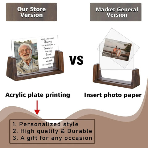 Custom Photo Frames: A Lasting Tribute - Memorialine